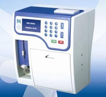 ����ʷ���ϵ��